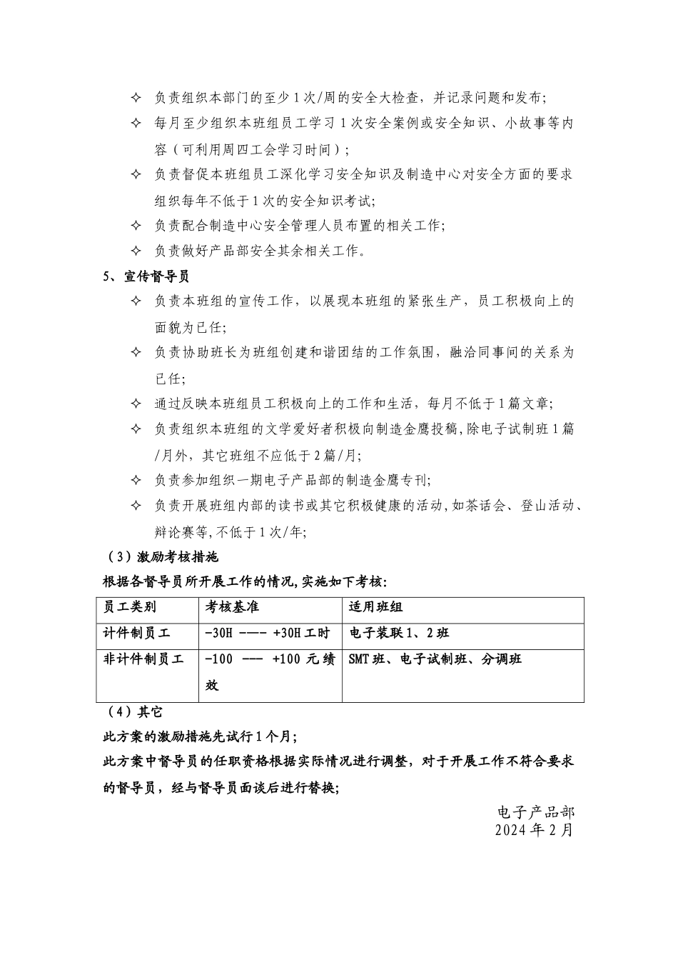 电子产品部班组督导员管理办法_第3页