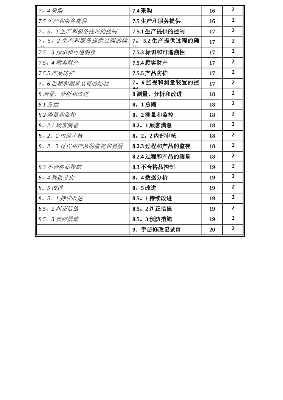 电子企业质量手册_第3页