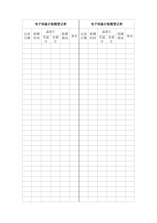 电子体温计检测登记表