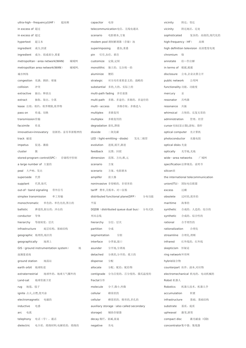 电子信息工程专业英语词汇_第3页