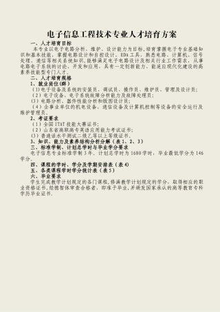 电子信息工程技术专业人才培养方案