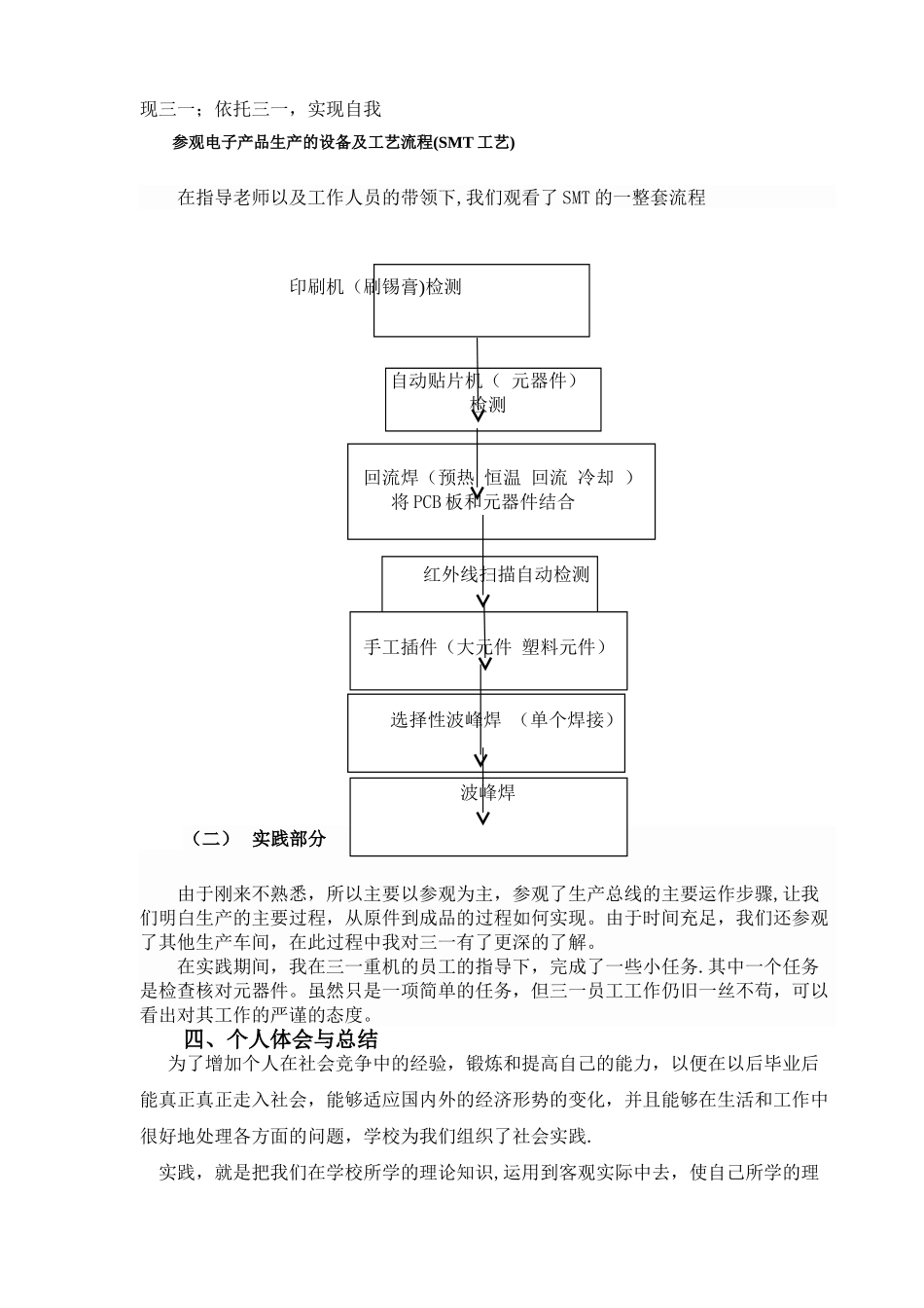 电子信息工程社会实践报告_第3页
