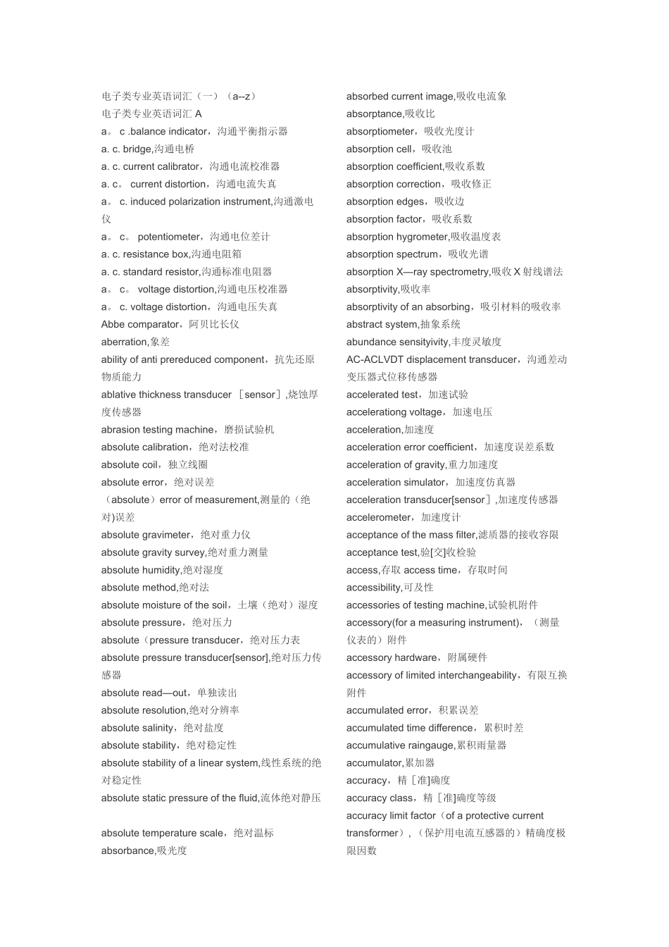 电子信息工程类英语词汇_第1页