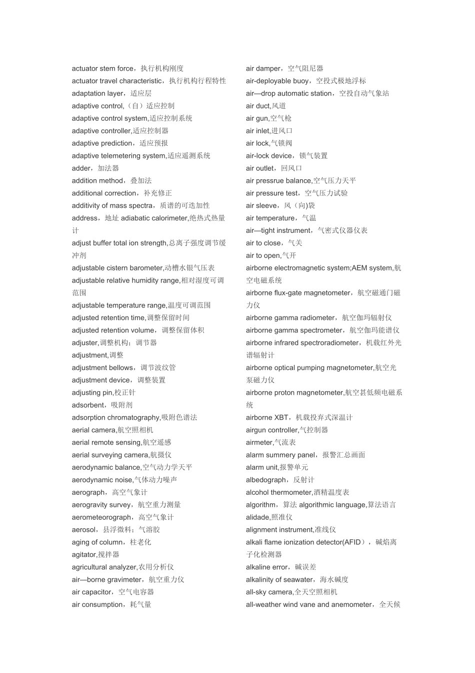 电子信息工程类英语词汇_第3页