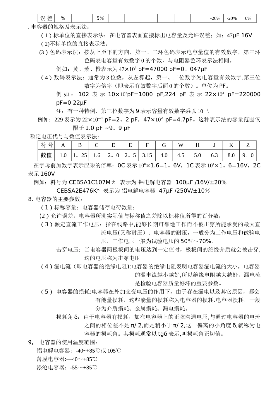 电子元件基础知识培训教材_第3页