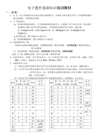 电子元件基础知识培训教材