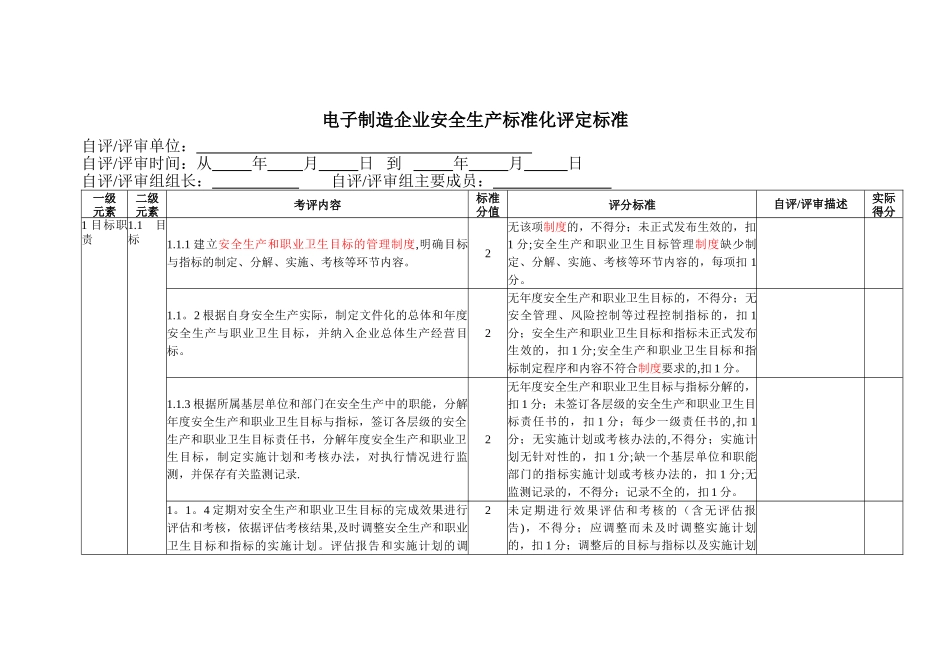 电子制造企业安全生产标准化评定标准_第2页