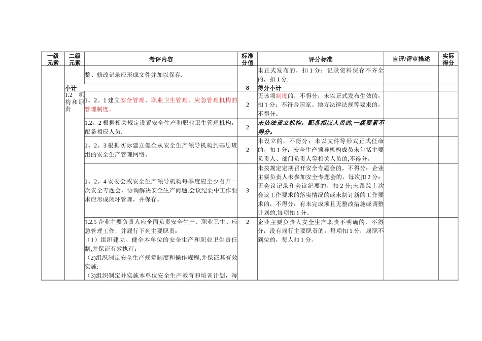 电子制造企业安全生产标准化评定标准_第3页
