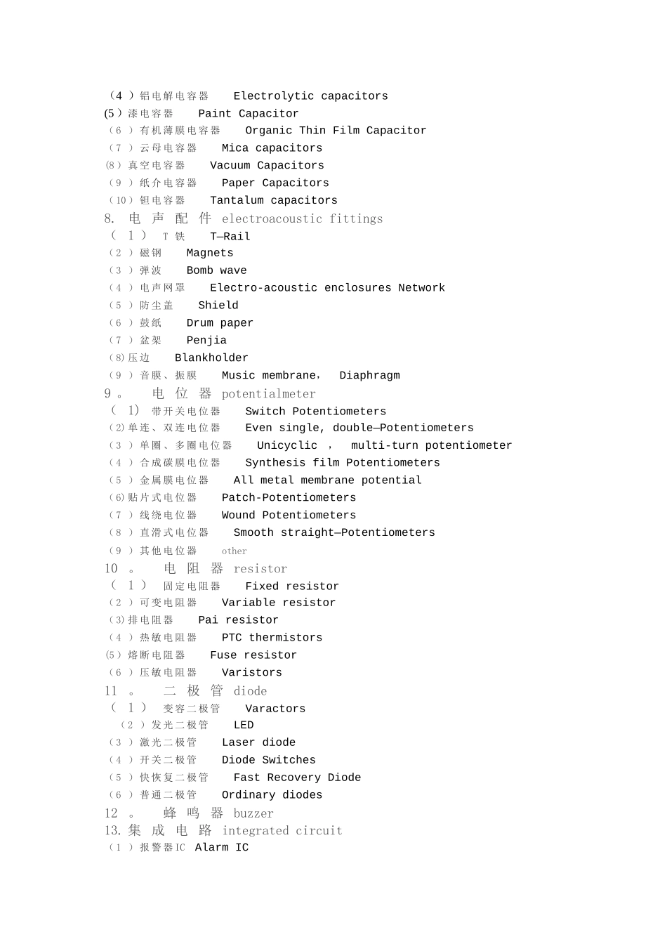 电子元件中英文对照55444_第2页