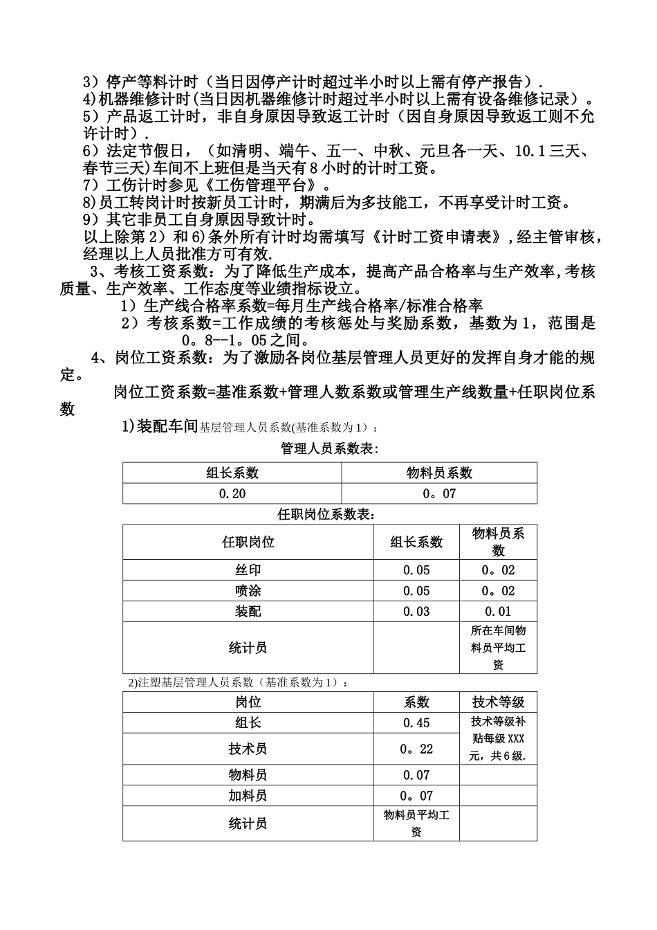电子厂制造部员工薪酬细则表_第2页
