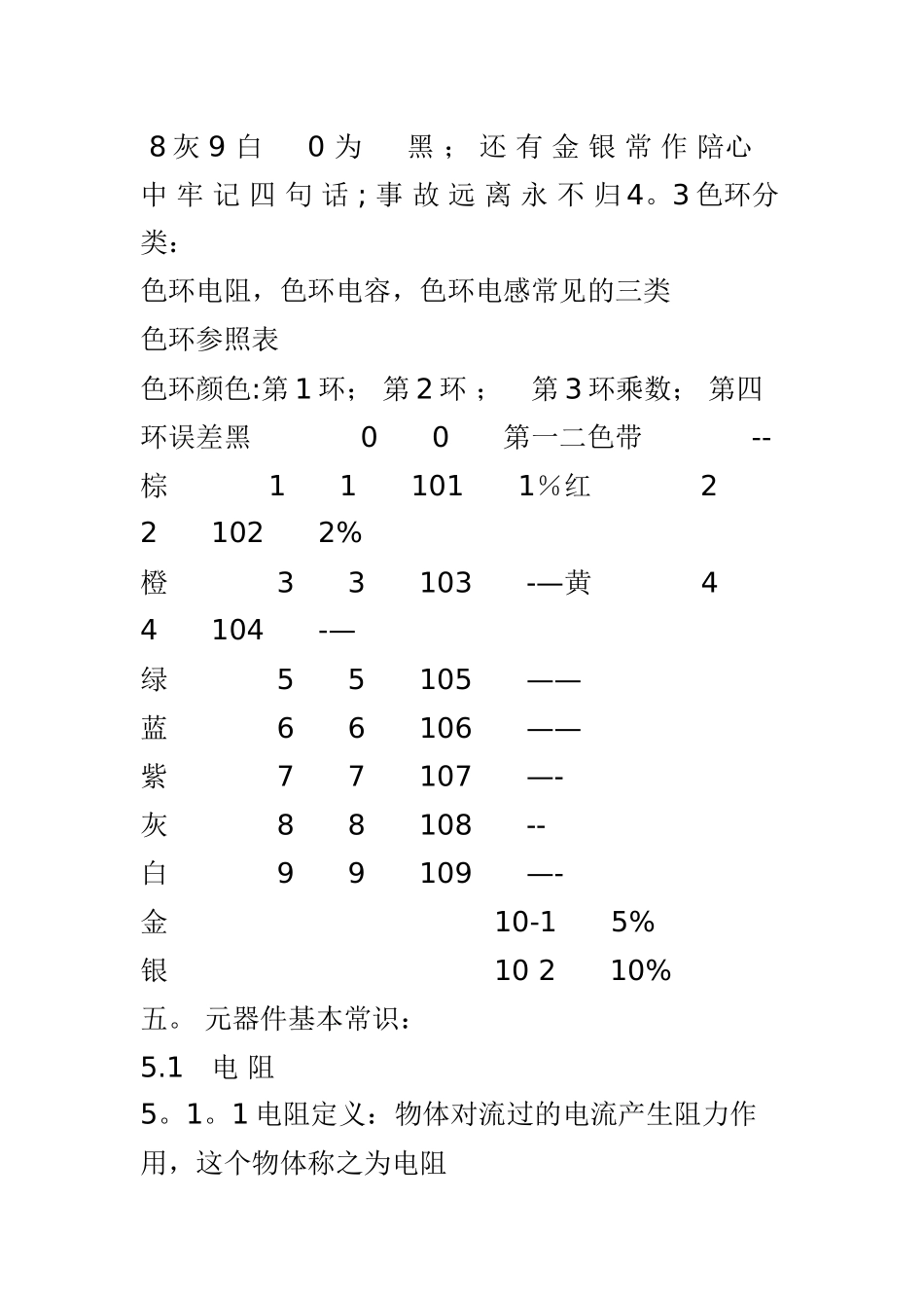 电子厂员工培训资料_第2页