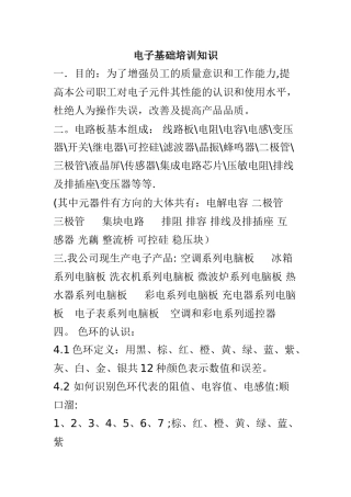 电子厂员工培训资料