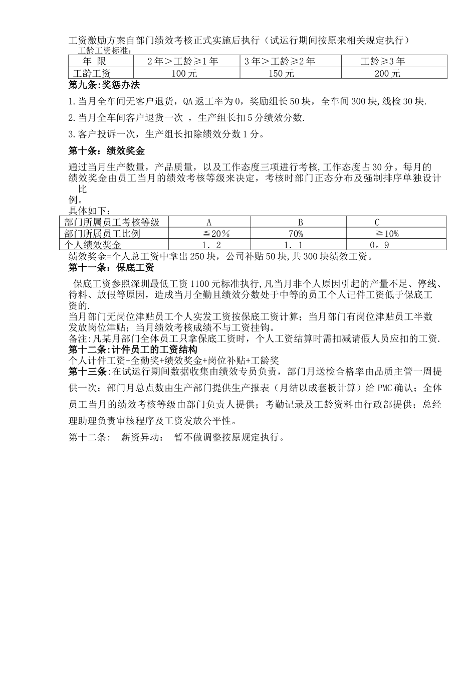 电子厂计件工资管理办法_第3页