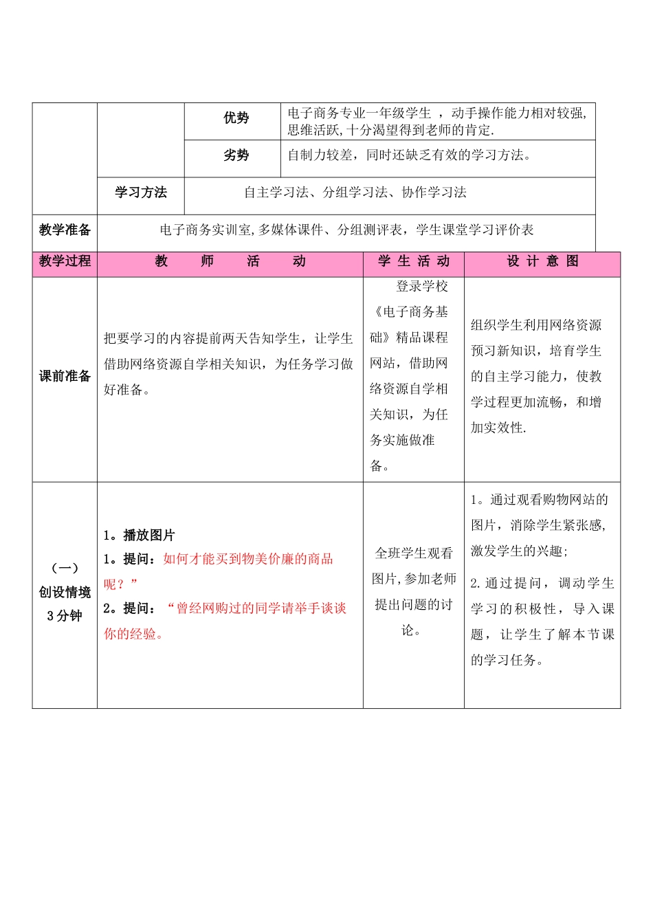 电子商务B2C业务流程_第2页