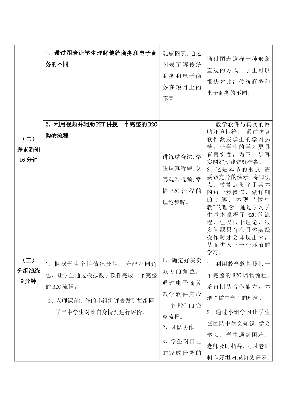 电子商务B2C业务流程_第3页