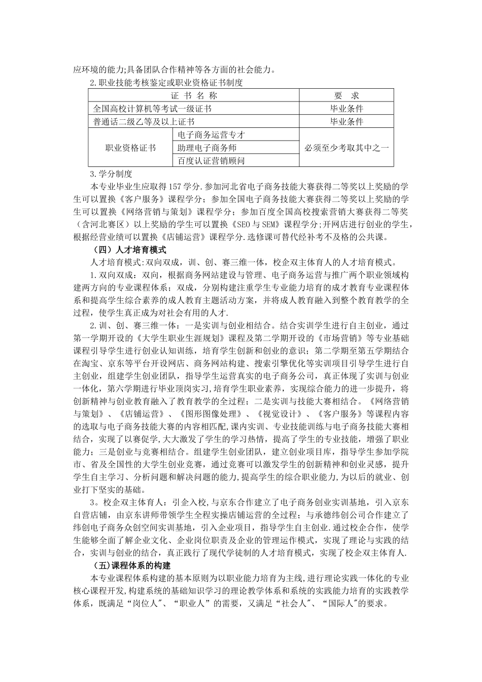电子商务专业人才培养方案_第3页