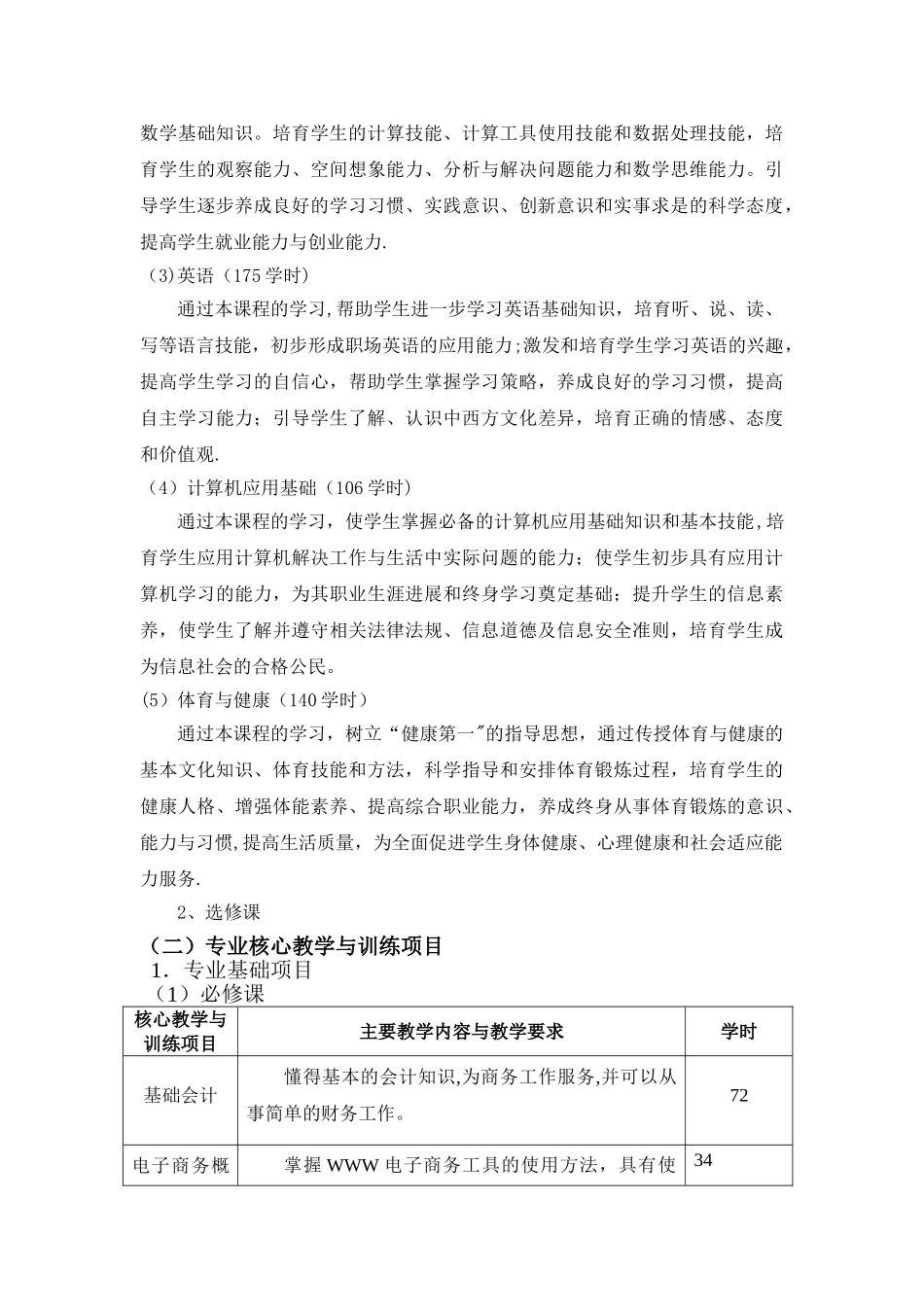 电子商务专业教学计划_第3页