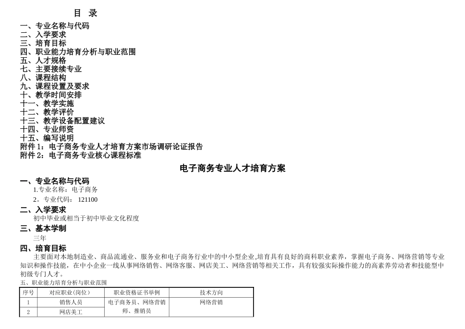电子商务人才培养方案_第2页
