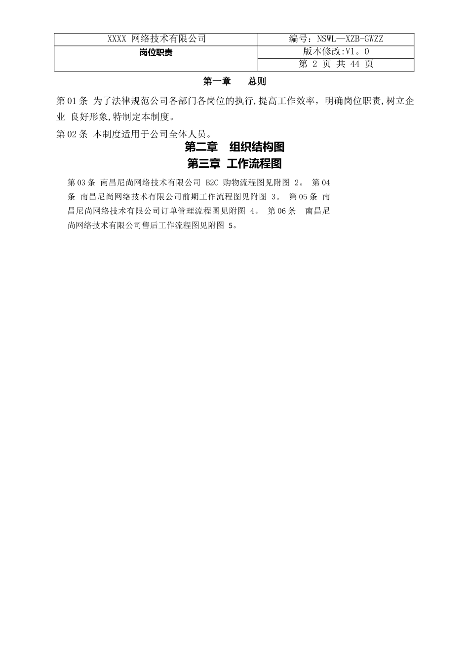 电子商务公司岗位职责_第2页