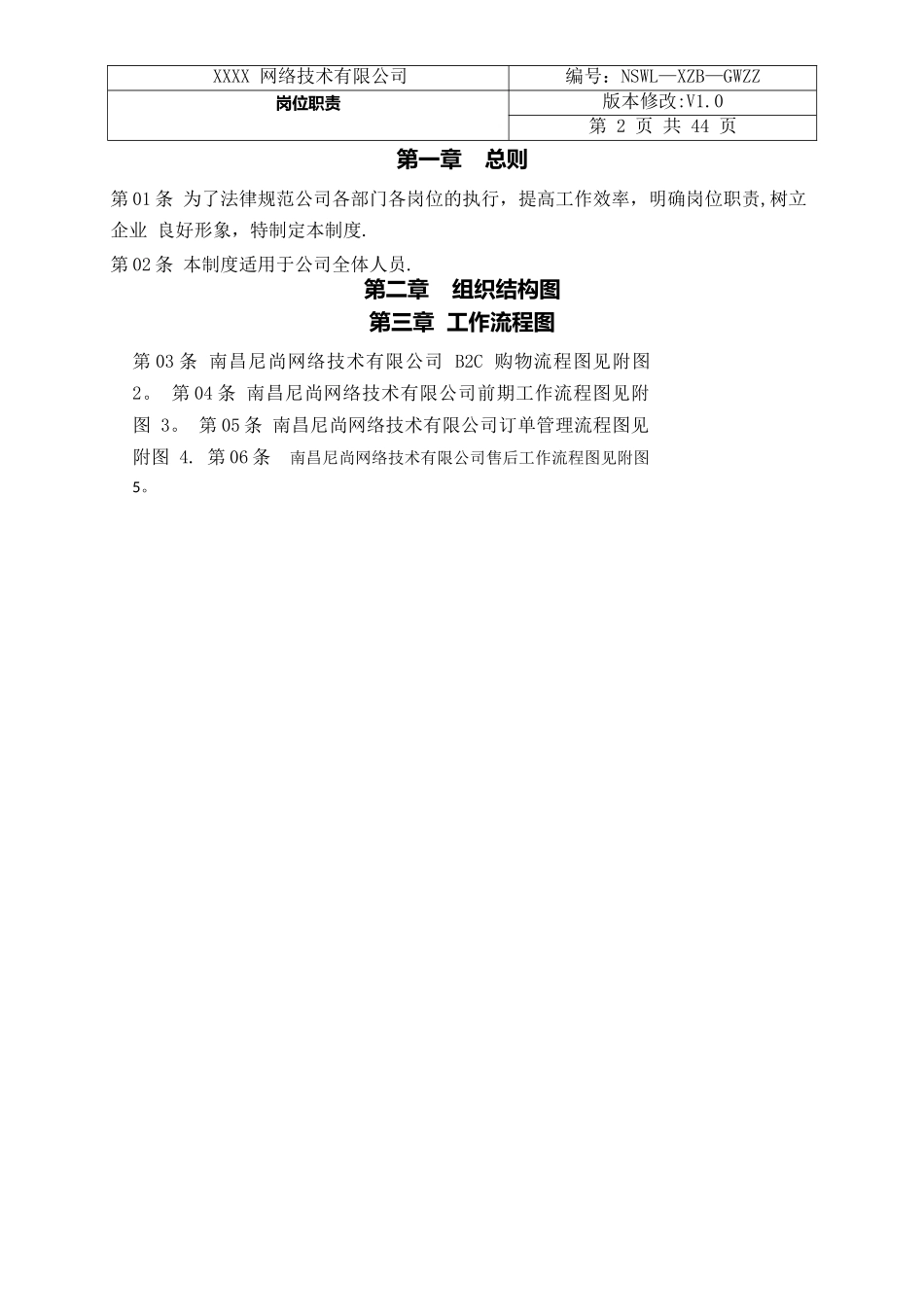 电子商务公司岗位职责_第2页