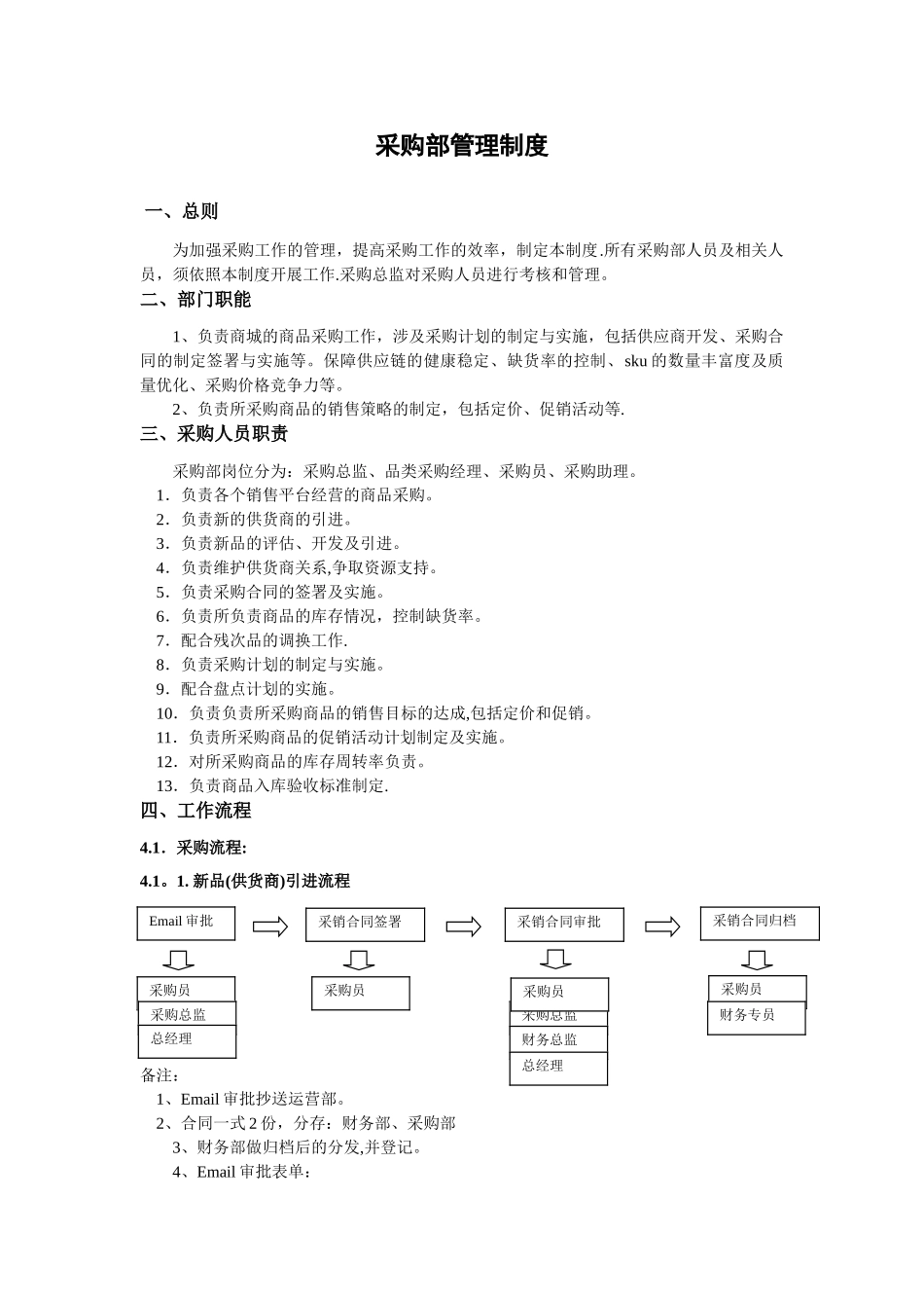 电子商务公司采购部管理制度_第1页