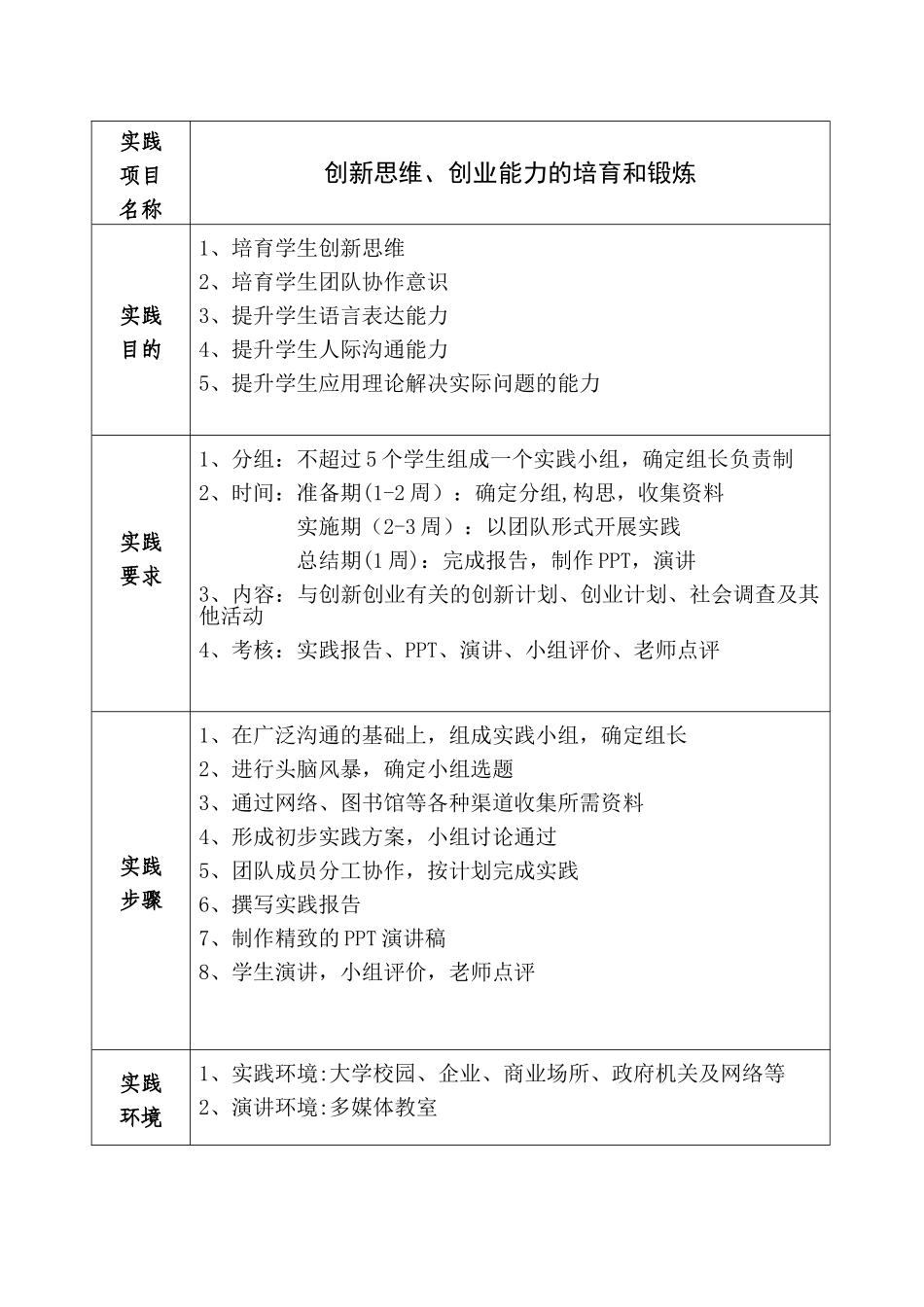 电子商务创业-实践报告_第2页