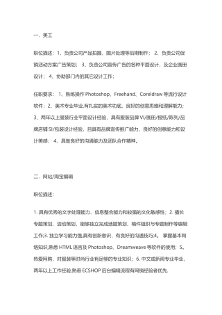 电子商务各岗位职责说明书及任职要求