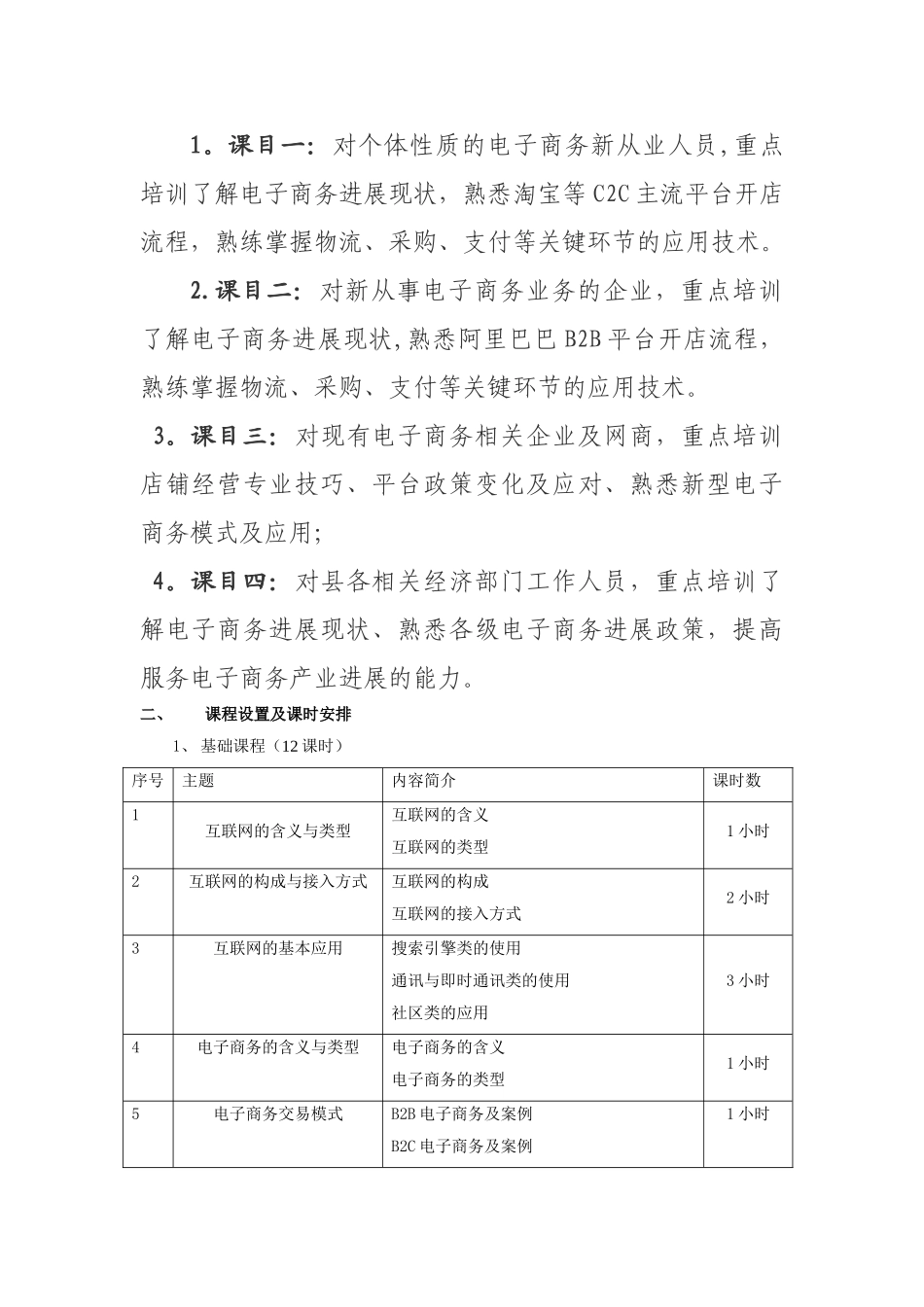 电子商务培训方案_第2页