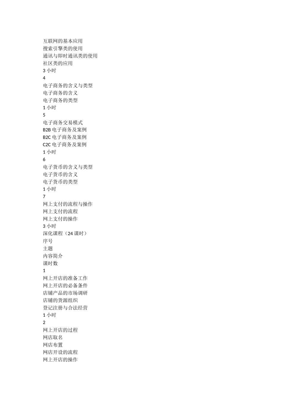 电子商务培训方案_第2页