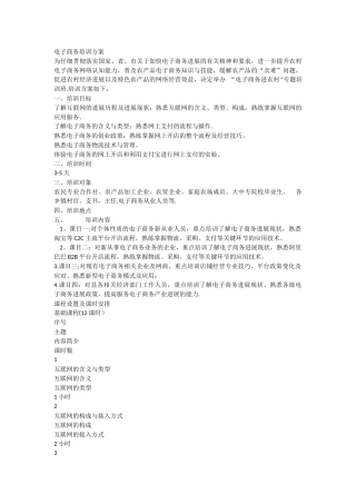电子商务培训方案
