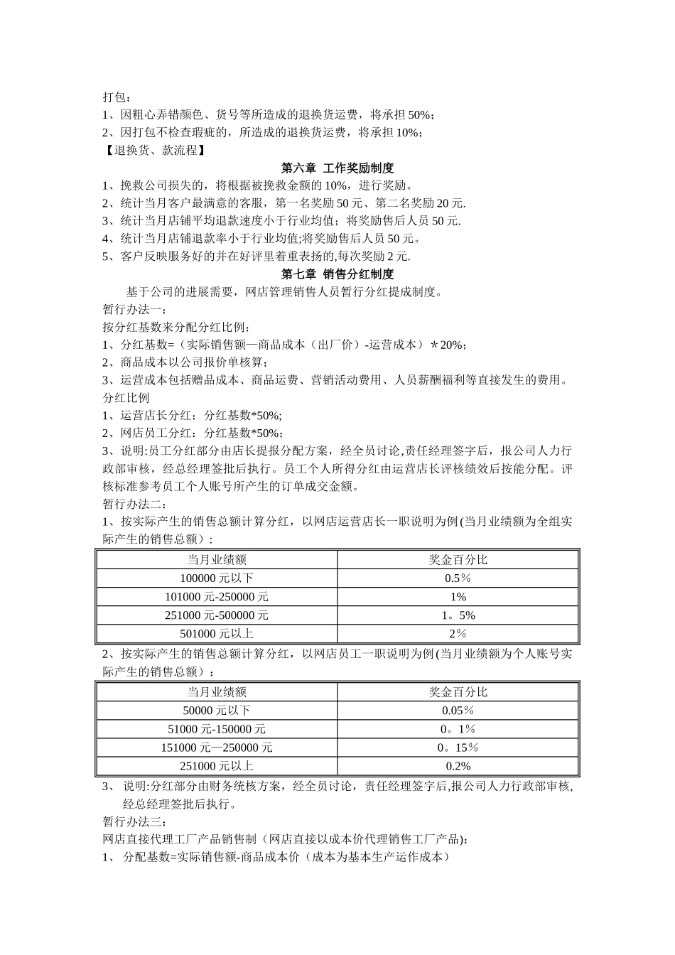 电子商务奖惩管理制度_第3页