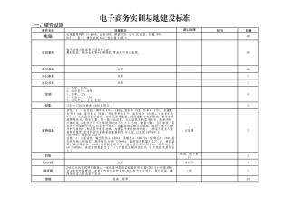 电子商务实训基地建设标准