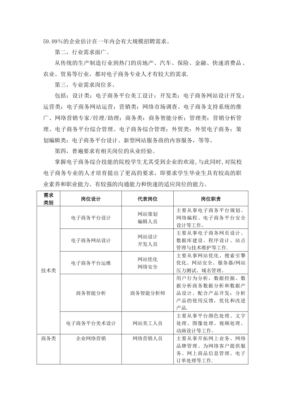 电子商务实训基地建设方案_第3页