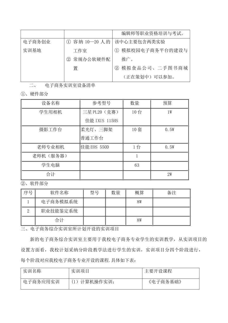 电子商务实训室建设方案_第2页