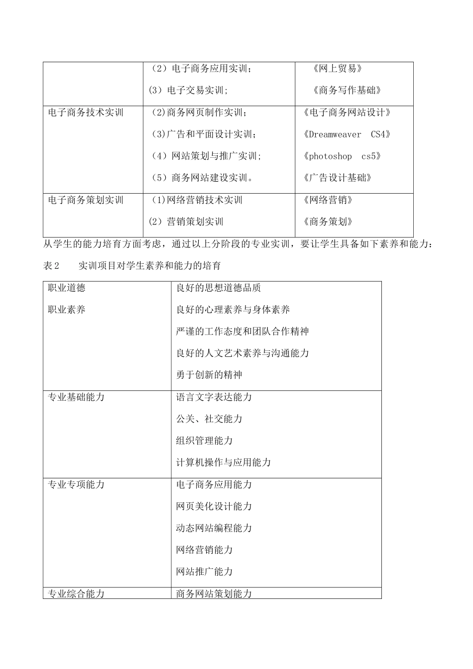 电子商务实训室建设方案_第3页