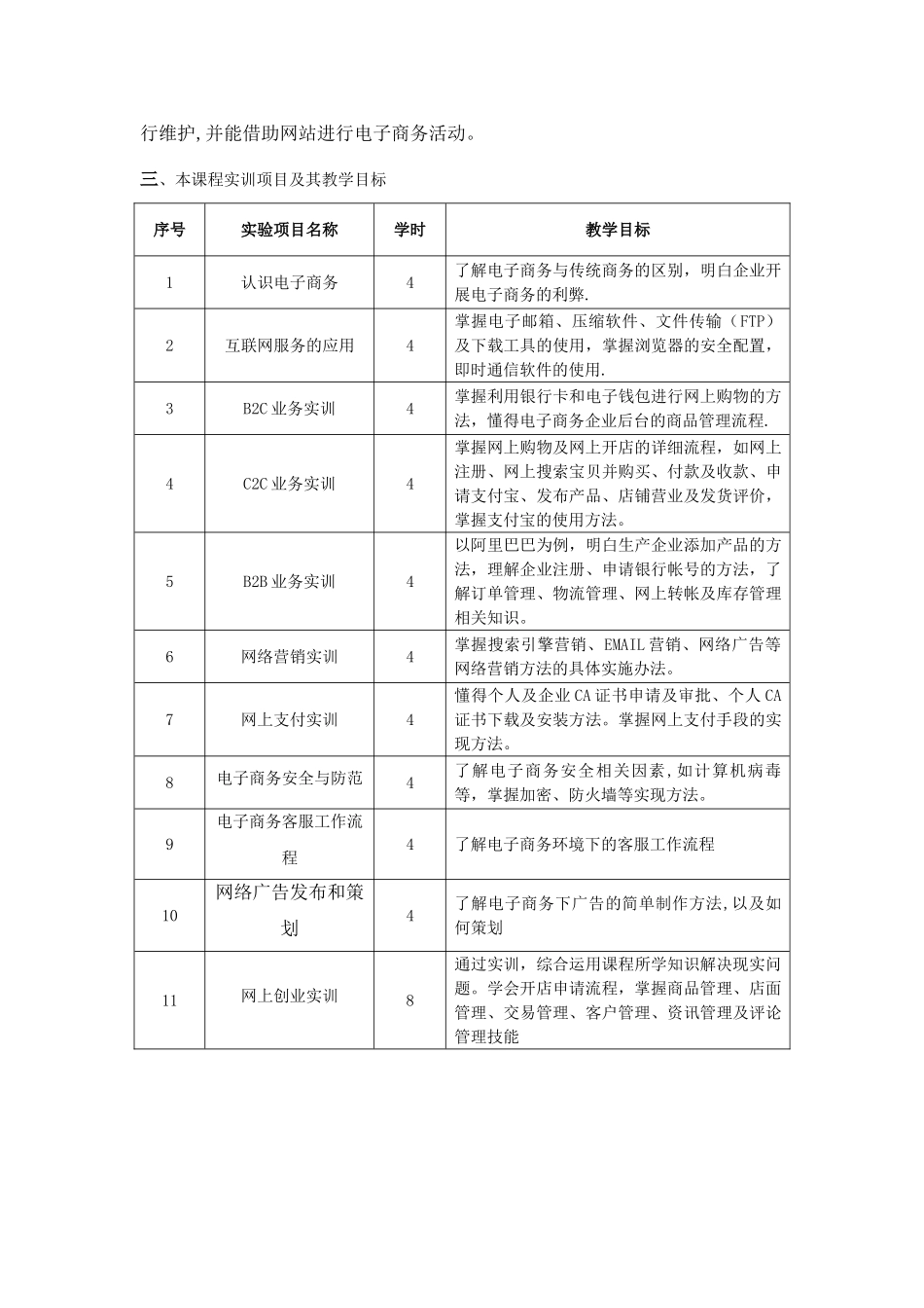 电子商务实训计划_第2页