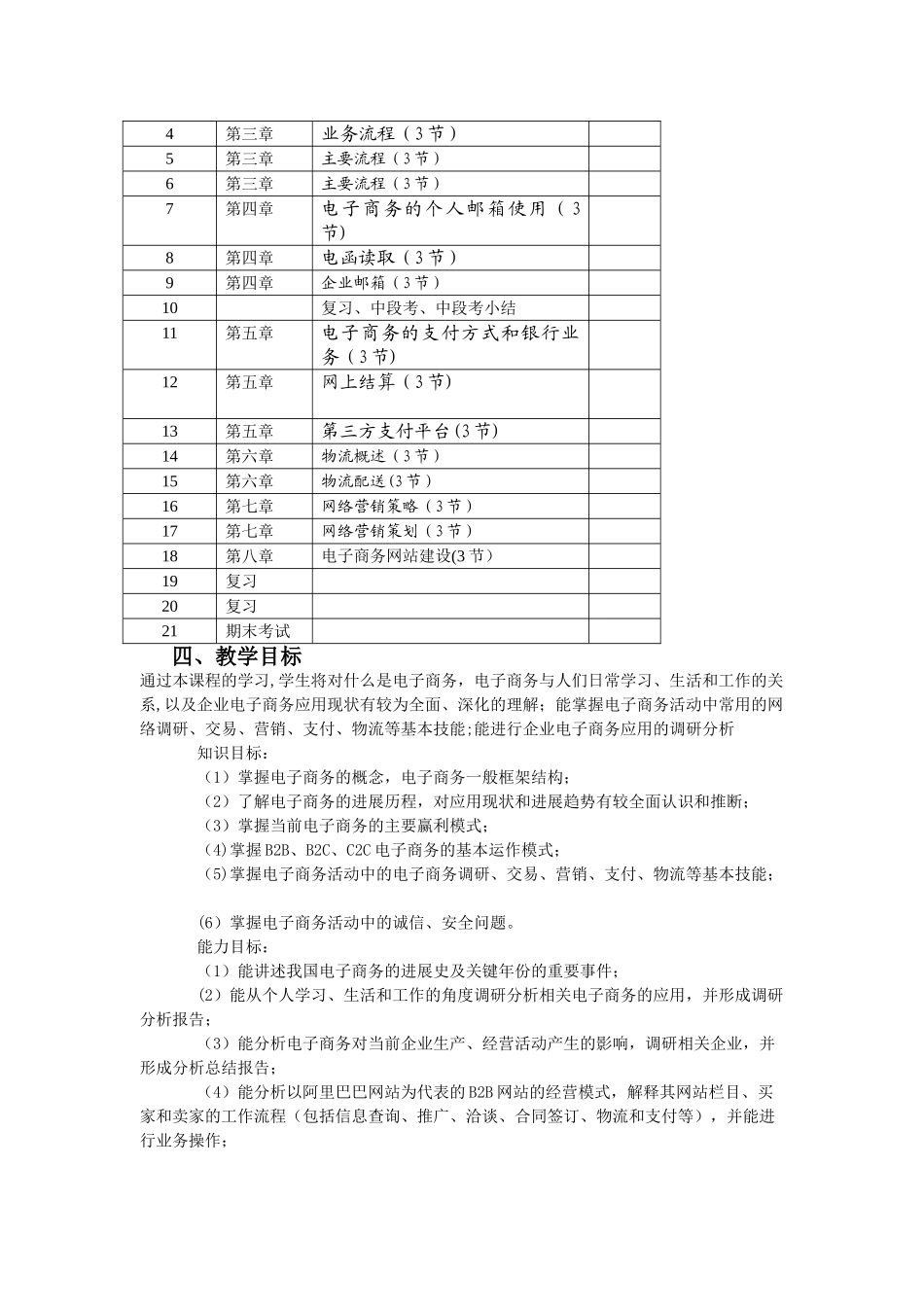 电子商务教学计划55450_第2页