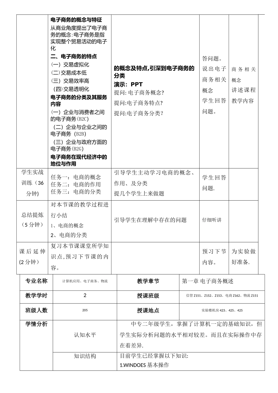 电子商务教案(1-5)_第3页