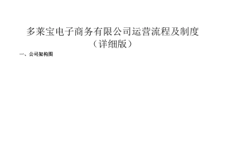 电子商务有限公司运营流程及制度
