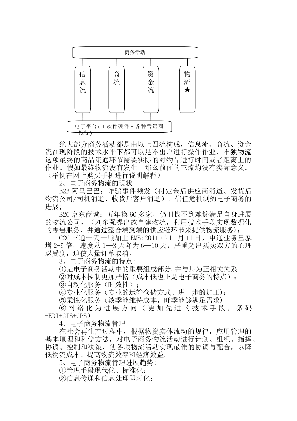 电子商务物流教案_第2页