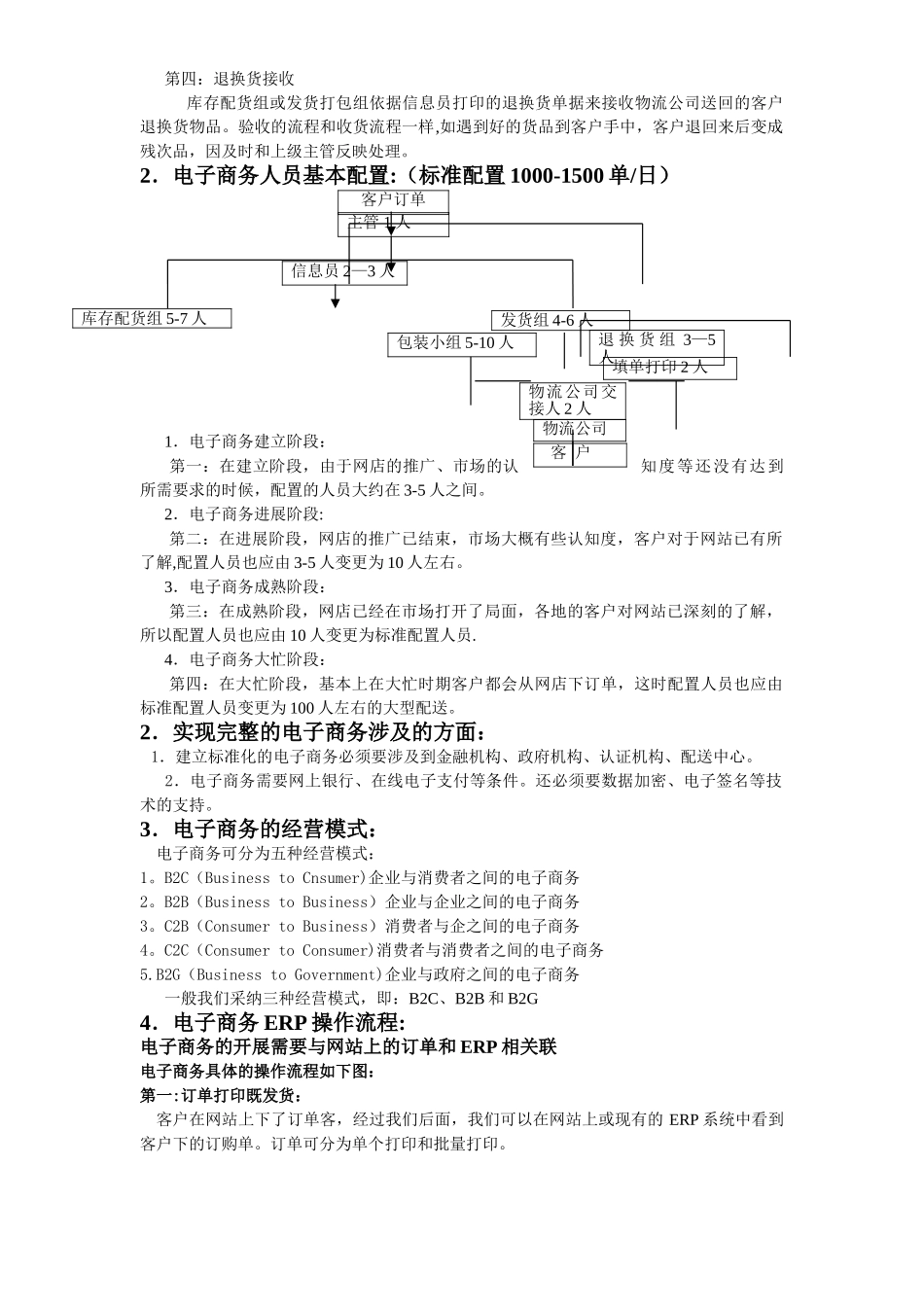 电子商务物流操作流程_第2页