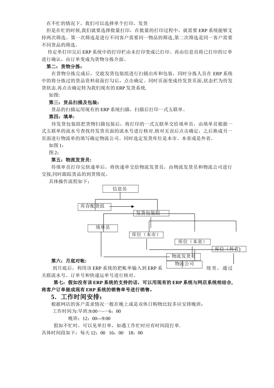电子商务物流操作流程_第3页