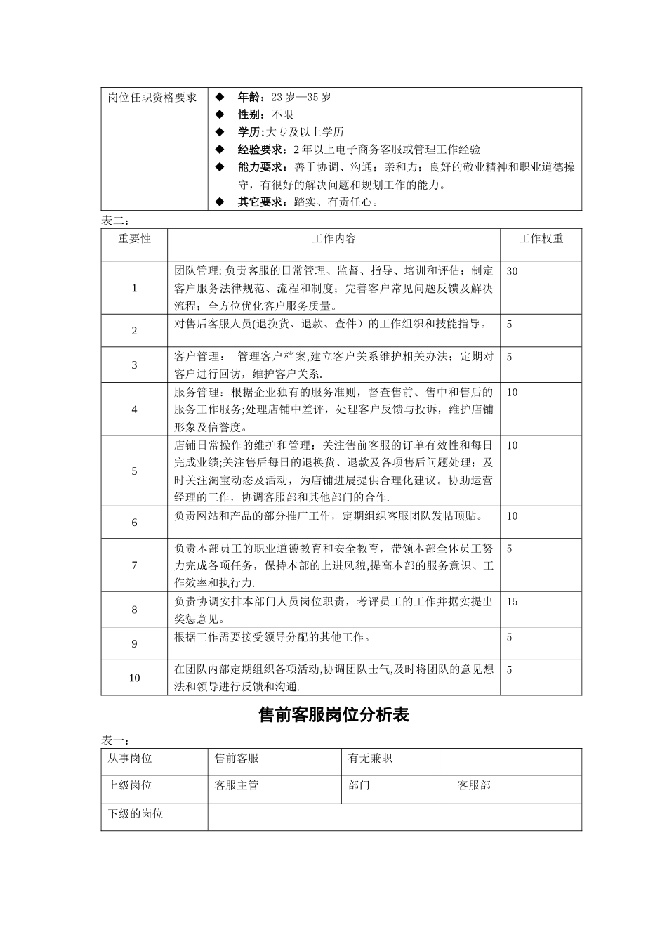 电子商务的岗位分析_第2页
