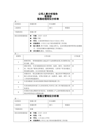 电子商务的岗位分析