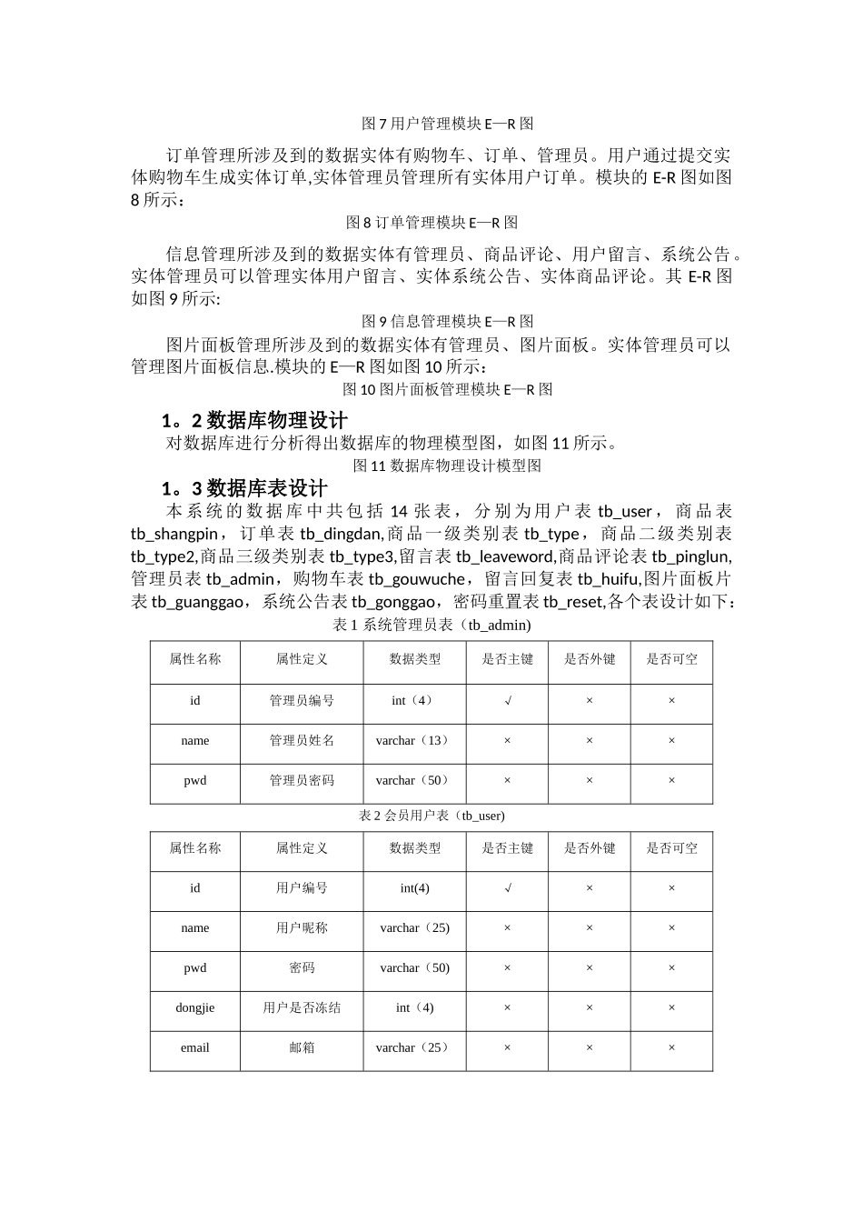 电子商务网站-数据库设计说明书_第2页