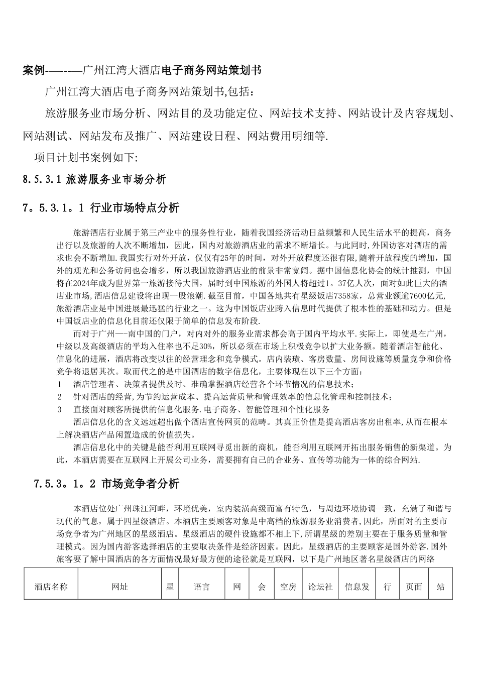 电子商务网站策划书_第1页