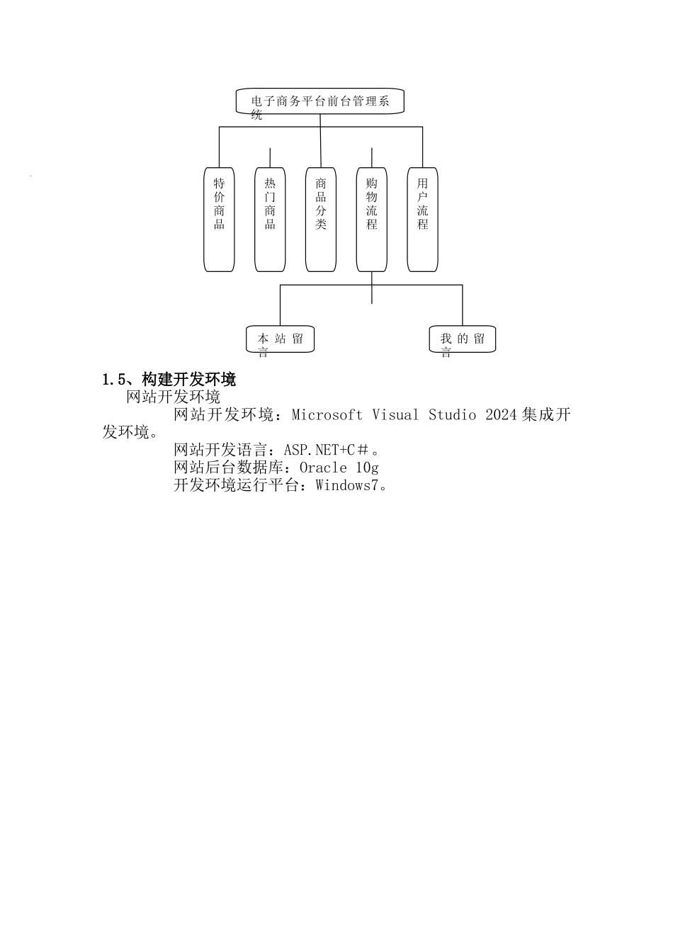 电子商务网站说明书_第3页