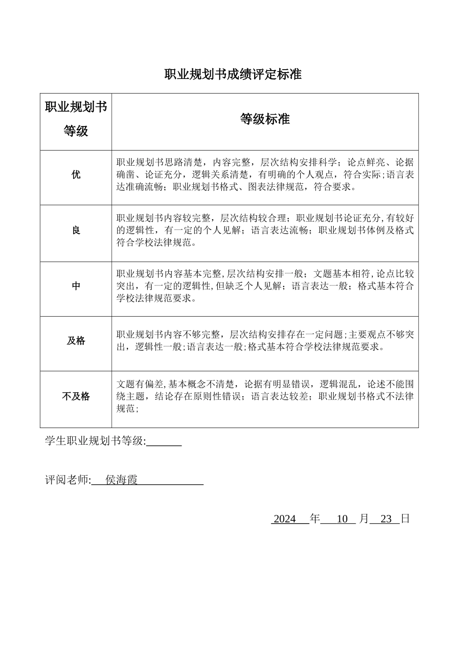 电子商务职业生涯规划书_第2页