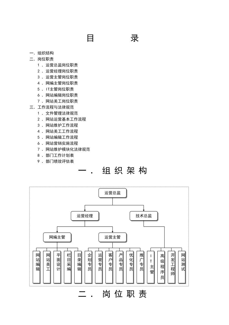 电子商务营运部管理工作手册_第1页