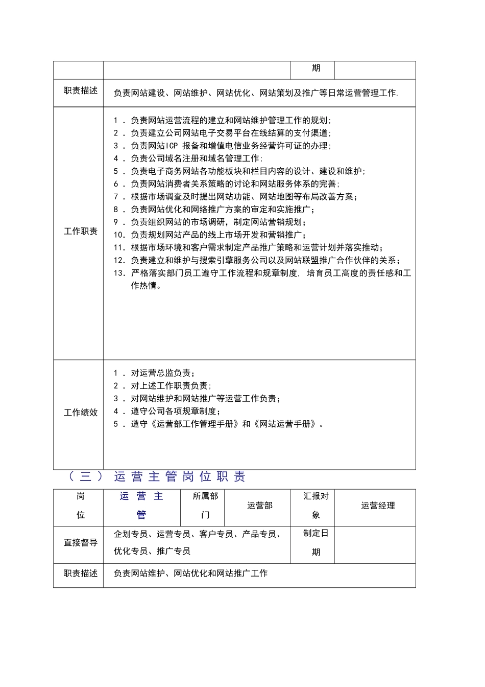 电子商务营运部管理工作手册_第3页